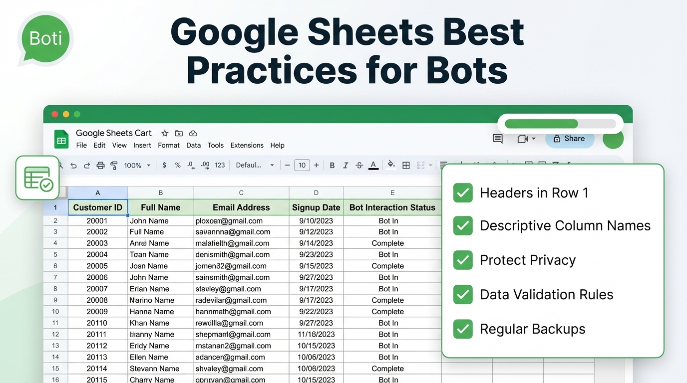 Google Sheets Best Practices