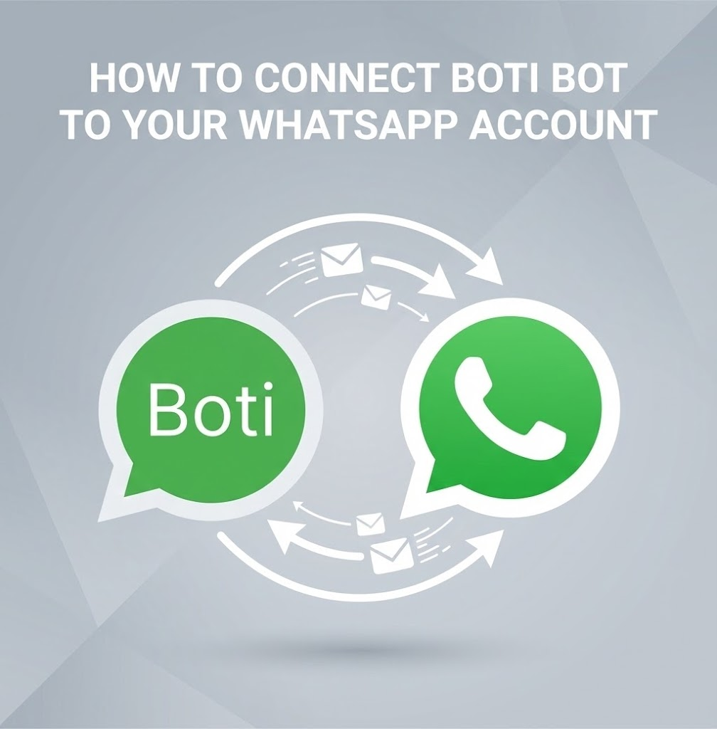 How-to-connect-your-Boti-bot-to-WhatsApp-number