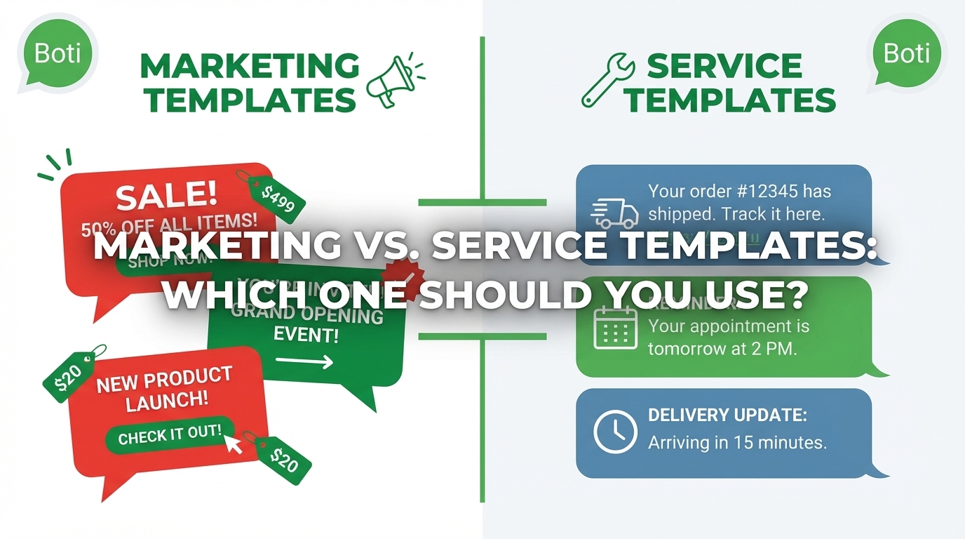 Marketing Vs Service Templates